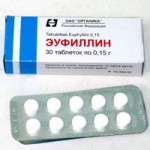 Эуфиллин в таблетках